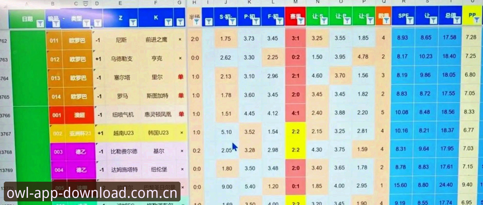 3大变革信号：2030世界杯若扩军至66队，中国足球的转折点来了？