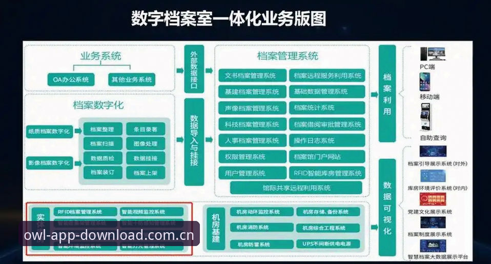 猫头鹰体育平台v3.0.0版本发布：2025年下载安装全流程指南最新进展